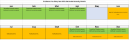 Lawn Care Schedule Greener Than Ever Lawn Care Lawn Care Schedule Greener Than Ever Lawn Care